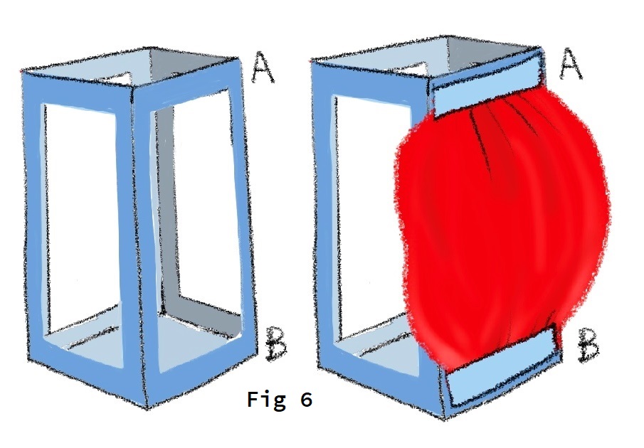 Fig 6 Eerste zijkant rood